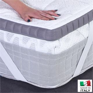 MAGNIFLEX TOPPER CLASSICO PLUS SOFT 120х200 Топпер с эффектом памяти и массажным слоем MTCPS-120