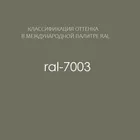 Накидка на диван 200 см непромокаемая, цвет: серый мох Исландия Аквастоп 4114432