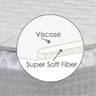 MAGNIFLEX TOPPER CLASSICO 160х200 Наматрасник-топпер стеганый MTC-160