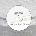 MAGNIFLEX TOPPER CLASSICO 180х200 Наматрасник-топпер стеганый MTC-180