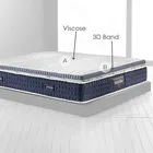 MAGNIFLEX TOPPER CLASSICO PLUS 140х200 Наматрасник-топпер с эффектом памяти MTCP-140