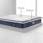 MAGNIFLEX TOPPER CLASSICO PLUS SOFT 180х200 Топпер с эффектом памяти и массажным слоем MTCPS-180