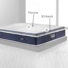 MAGNIFLEX TOPPER CLASSICO PLUS SOFT 160х200 Топпер с эффектом памяти и массажным слоем MTCPS-160